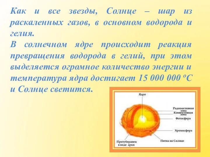 Как и все звезды, Солнце – шар из раскаленных газов, в