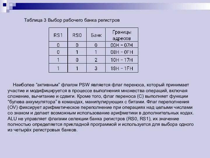 Таблица 3 Выбор рабочего банка регистров Наиболее “активным” флагом PSW является