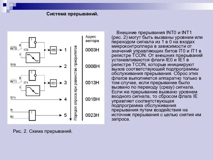 Система прерываний. Внешние прерывания INT0 и INT1 (рис. 2) могут быть