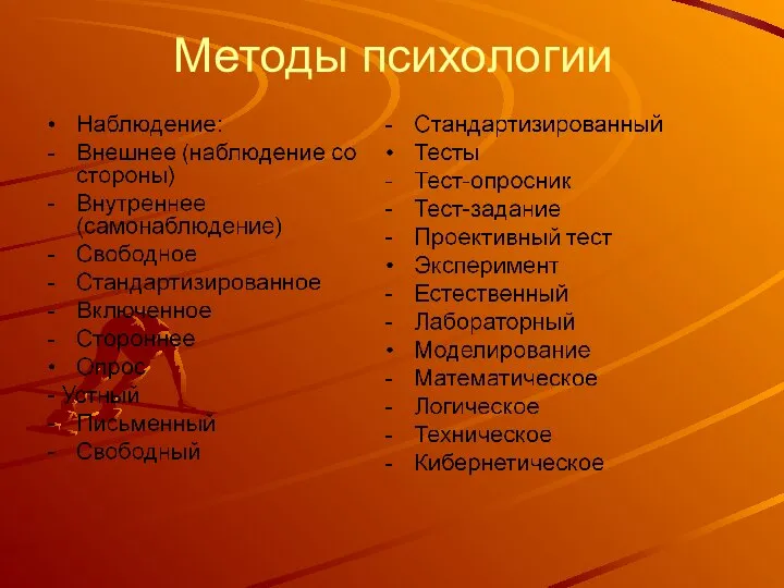 Методы психологии