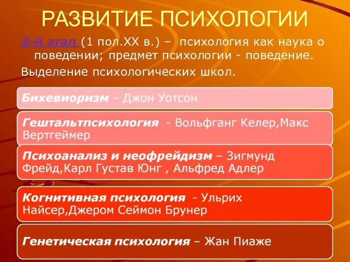 РАЗВИТИЕ ПСИХОЛОГИИ 3-й этап (1 пол.XX в.) – психология как наука