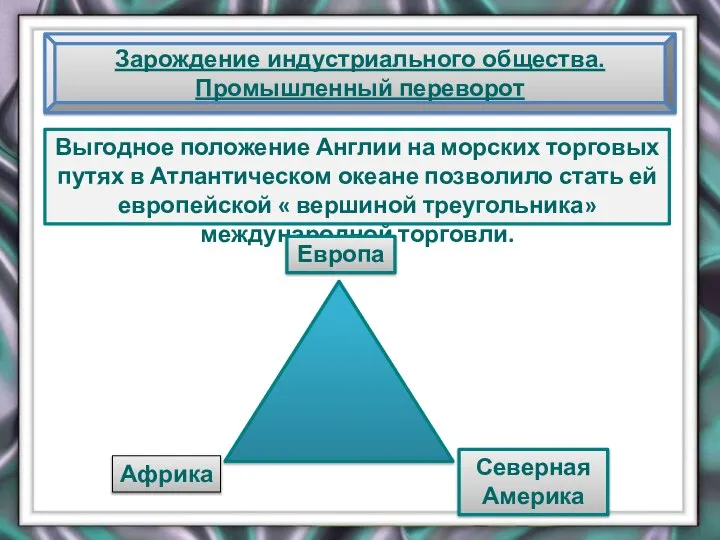 Зарождение индустриального общества. Промышленный переворот Выгодное положение Англии на морских торговых