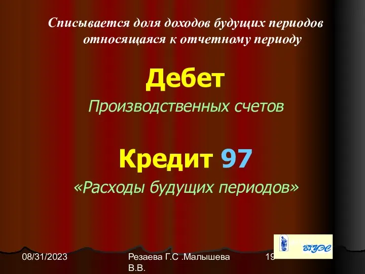 Резаева Г.С .Малышева В.В. 08/31/2023 Списывается доля доходов будущих периодов относящаяся