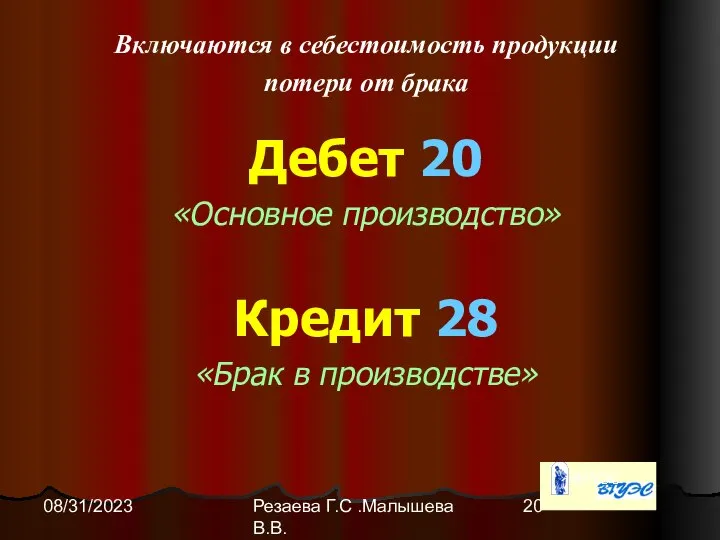 Резаева Г.С .Малышева В.В. 08/31/2023 Включаются в себестоимость продукции потери от