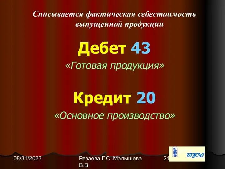 Резаева Г.С .Малышева В.В. 08/31/2023 Списывается фактическая себестоимость выпущенной продукции Дебет