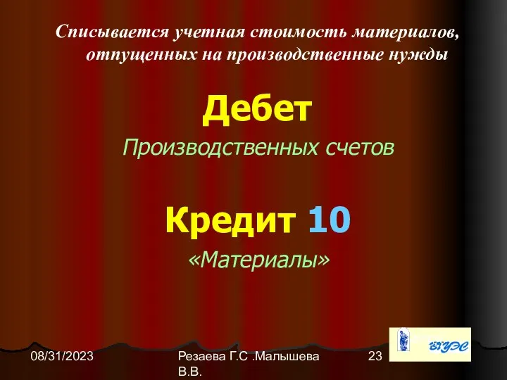 Резаева Г.С .Малышева В.В. 08/31/2023 Списывается учетная стоимость материалов, отпущенных на