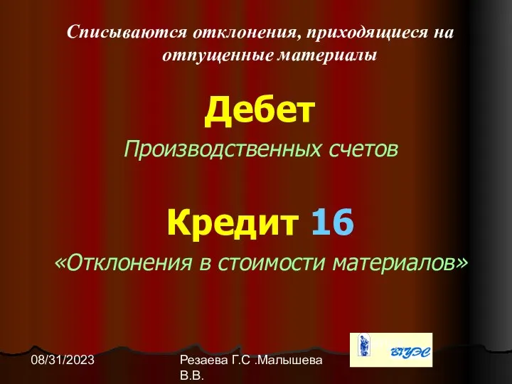 Резаева Г.С .Малышева В.В. 08/31/2023 Списываются отклонения, приходящиеся на отпущенные материалы