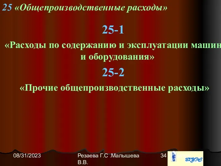 Резаева Г.С .Малышева В.В. 08/31/2023 25 «Общепроизводственные расходы» 25-1 «Расходы по