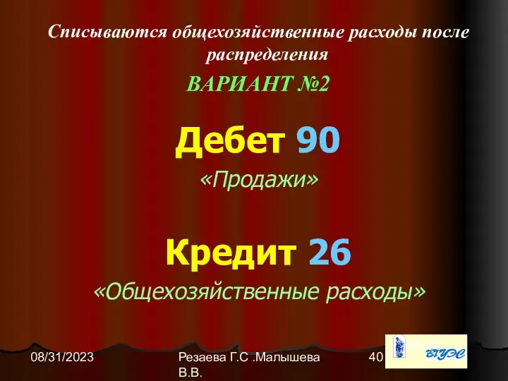 Резаева Г.С .Малышева В.В. 08/31/2023 Списываются общехозяйственные расходы после распределения ВАРИАНТ