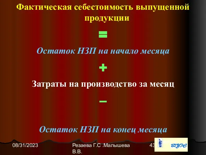 Резаева Г.С .Малышева В.В. 08/31/2023 Фактическая себестоимость выпущенной продукции = Остаток