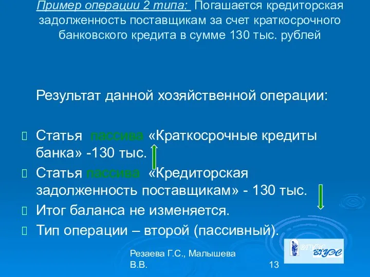 Резаева Г.С., Малышева В.В. Пример операции 2 типа: Погашается кредиторская задолженность