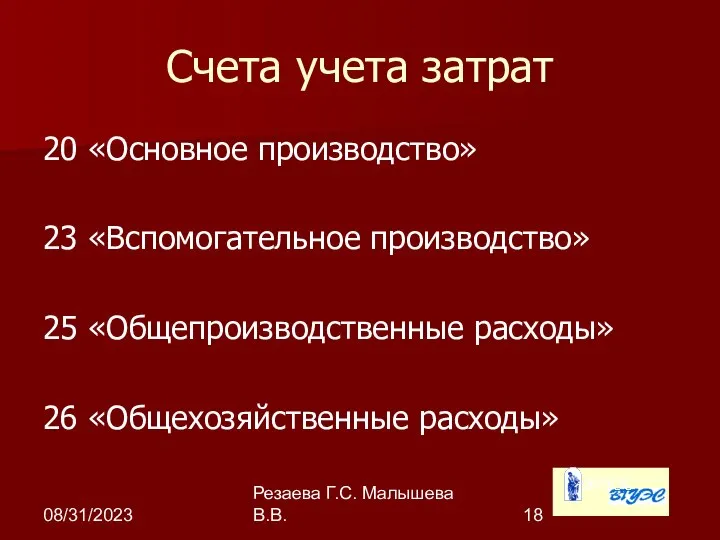 08/31/2023 Резаева Г.С. Малышева В.В. Счета учета затрат 20 «Основное производство»