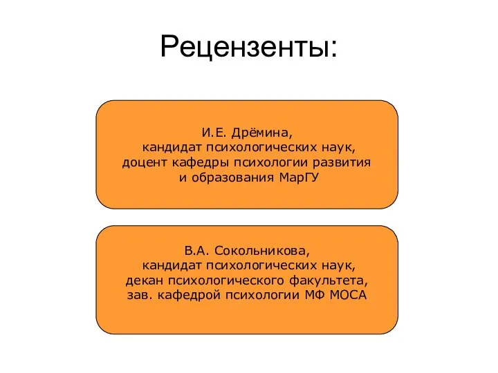 Рецензенты: И.Е. Дрёмина, кандидат психологических наук, доцент кафедры психологии развития и