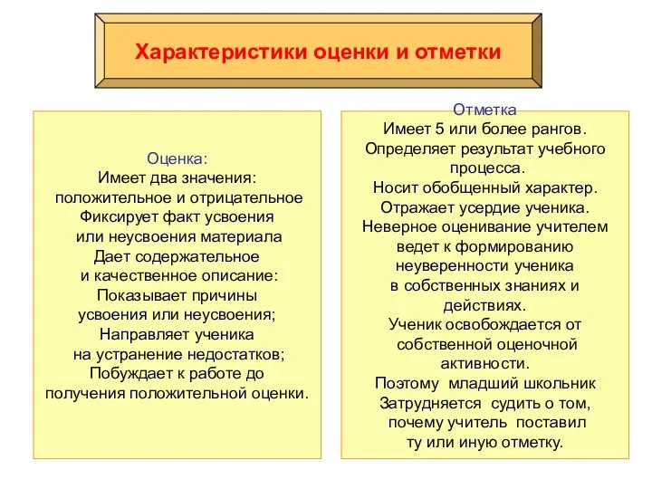 Характеристики оценки и отметки Оценка: Имеет два значения: положительное и отрицательное