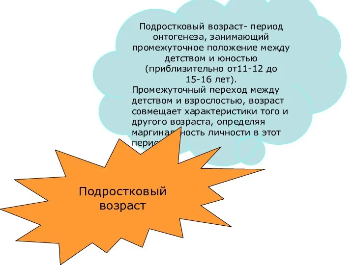 Подростковый возраст- период онтогенеза, занимающий промежуточное положение между детством и юностью