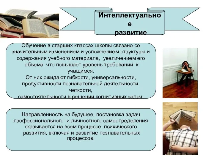 Интеллектуальное развитие Обучение в старших классах школы связано со значительным изменением