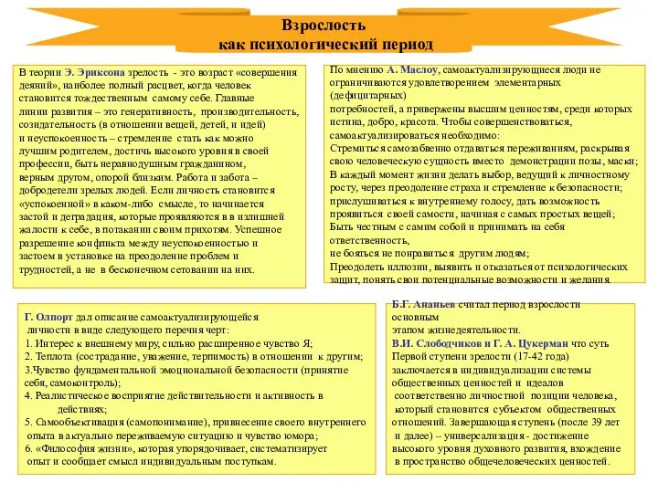 По мнению А. Маслоу, самоактуализирующиеся люди не ограничиваются удовлетворением элементарных (дефицитарных)