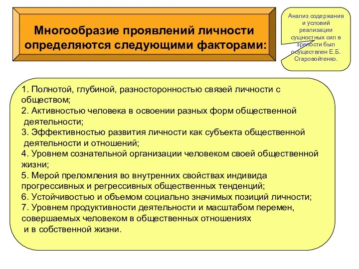 Анализ содержания и условий реализации сущностных сил в зрелости был осуществлен