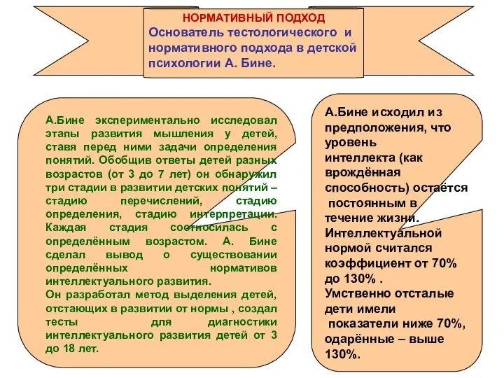 НОРМАТИВНЫЙ ПОДХОД Основатель тестологического и нормативного подхода в детской психологии А.