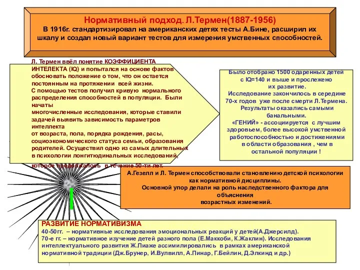 IQ РАЗВИТИЕ НОРМАТИВИЗМА 40-50гг. – нормативные исследования эмоциональных реакций у детей(А.Джерсилд).