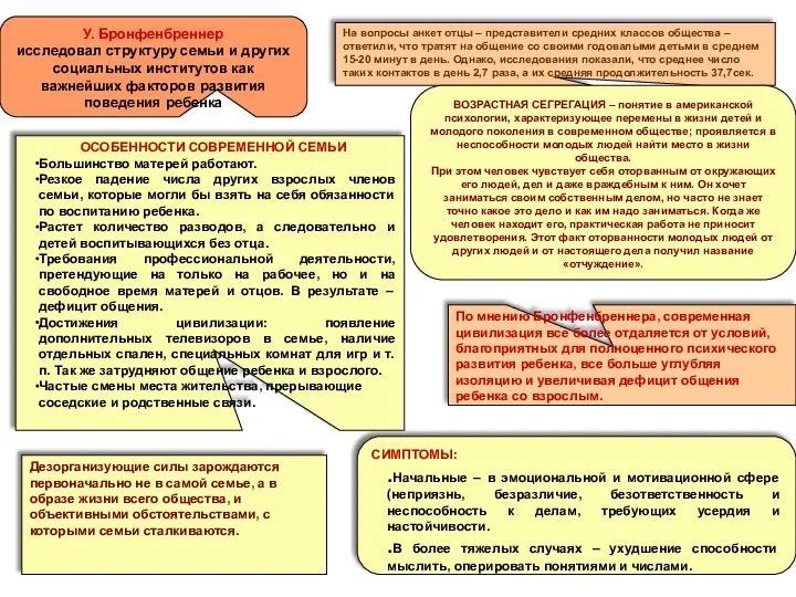 На вопросы анкет отцы – представители средних классов общества – ответили,