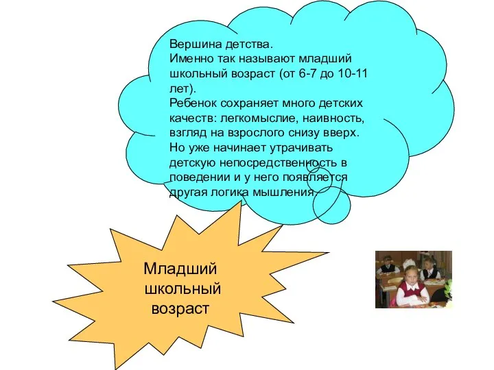 Вершина детства. Именно так называют младший школьный возраст (от 6-7 до