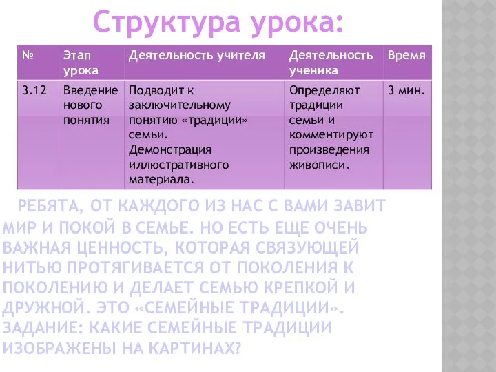 Ребята, от каждого из нас с вами завит мир и покой