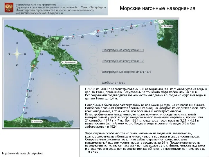 Морские нагонные наводнения http://www.dambaspb.ru/protect С 1703 по 2009 г. зарегистрировано 306