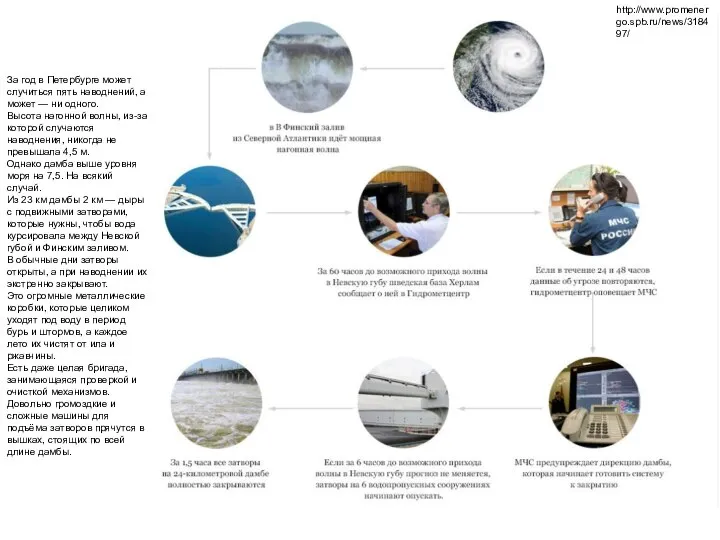 http://www.promenergo.spb.ru/news/318497/ За год в Петербурге может случиться пять наводнений, а может