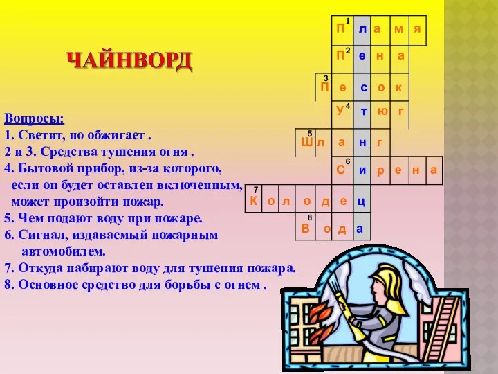 Вопросы: 1. Светит, но обжигает . 2 и 3. Средства тушения