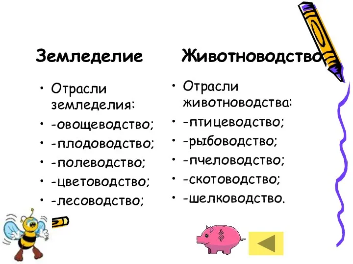 Земледелие Животноводство Отрасли земледелия: -овощеводство; -плодоводство; -полеводство; -цветоводство; -лесоводство; Отрасли животноводства: -птицеводство; -рыбоводство; -пчеловодство; -скотоводство; -шелководство.