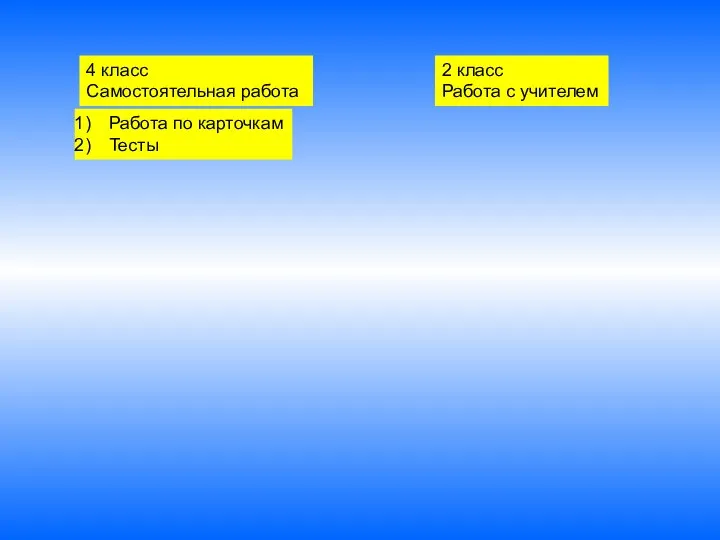 4 класс Самостоятельная работа 2 класс Работа с учителем Работа по карточкам Тесты