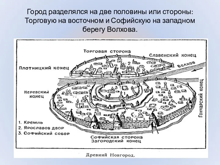 Город разделялся на две половины или стороны: Торговую на восточном и Софийскую на западном берегу Волхова.
