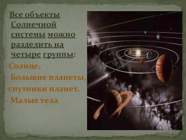 Все объекты Солнечной системы можно разделить на четыре группы: -Солнце, -