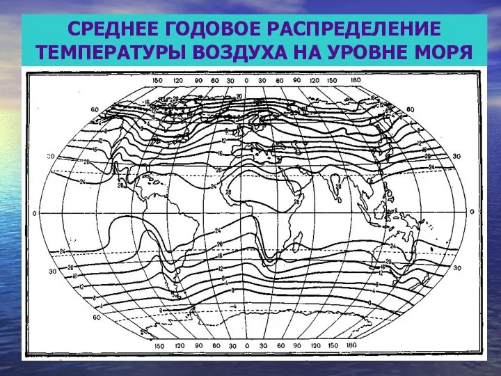 СРЕДНЕЕ ГОДОВОЕ РАСПРЕДЕЛЕНИЕ ТЕМПЕРАТУРЫ ВОЗДУХА НА УРОВНЕ МОРЯ СРЕДНЕЕ ГОДОВОЕ РАСПРЕДЕЛЕНИЕ ТЕМПЕРАТУРЫ ВОЗДУХА НА УРОВНЕ МОРЯ