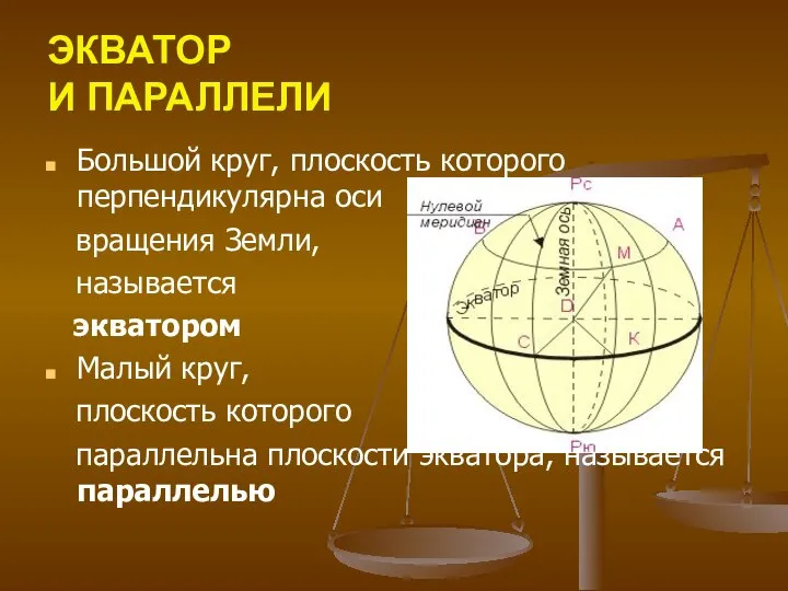 ЭКВАТОР И ПАРАЛЛЕЛИ Большой круг, плоскость которого перпендикулярна оси вращения Земли,