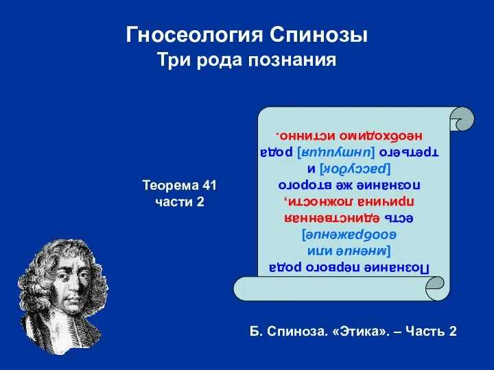 Гносеология Спинозы Три рода познания Познание первого рода [мнение или воображение]