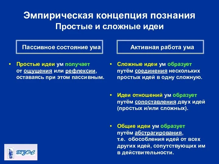 Эмпирическая концепция познания Простые и сложные идеи Простые идеи ум получает