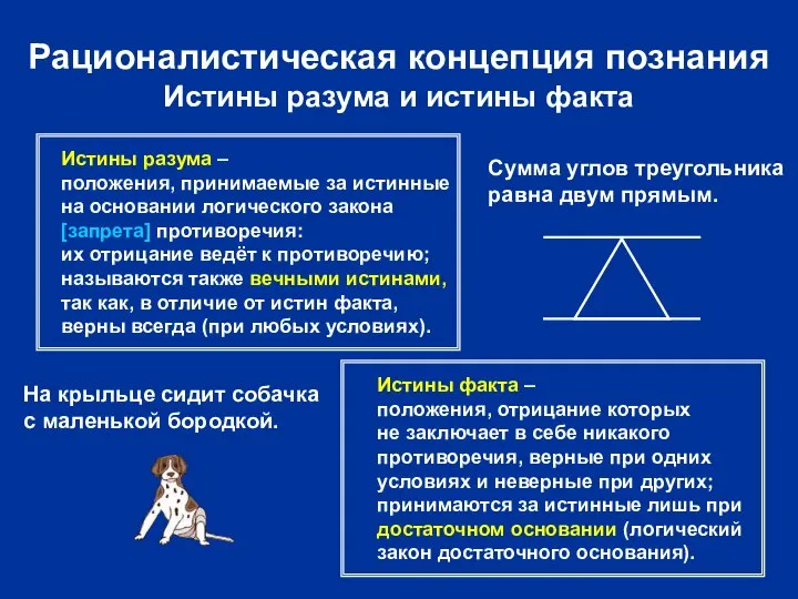 Рационалистическая концепция познания Истины разума и истины факта Истины разума –