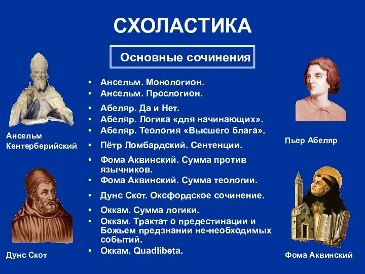 СХОЛАСТИКА Ансельм. Монологион. Ансельм. Прослогион. Абеляр. Да и Нет. Абеляр. Логика