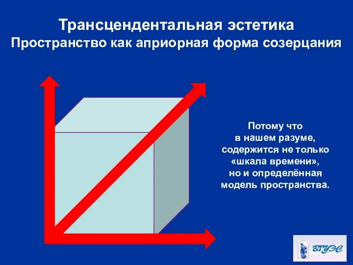 Трансцендентальная эстетика Пространство как априорная форма созерцания Потому что в нашем