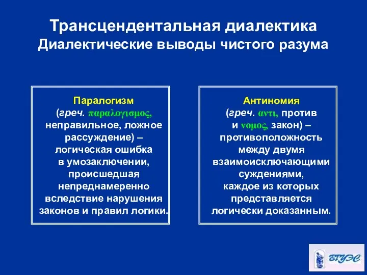 Трансцендентальная диалектика Диалектические выводы чистого разума Антиномия (греч. αντι, против и