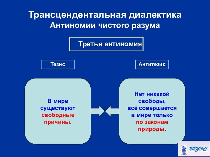 Трансцендентальная диалектика Антиномии чистого разума Третья антиномия Тезис Антитезис В мире