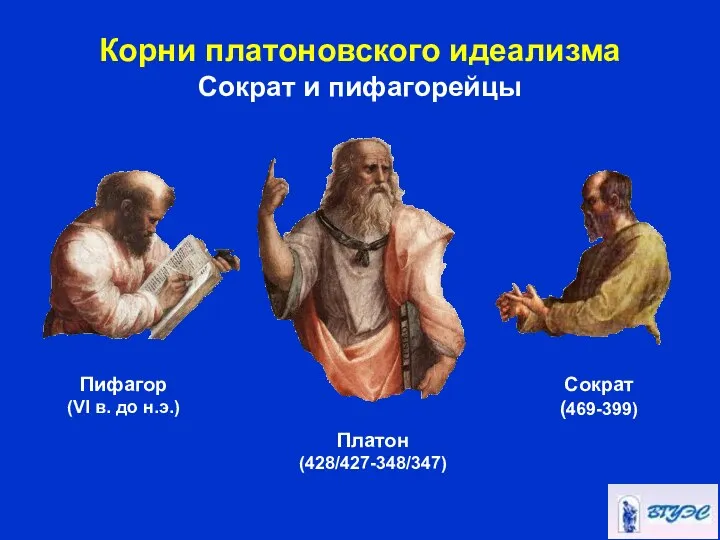 Корни платоновского идеализма Сократ и пифагорейцы Пифагор (VI в. до н.э.) Платон (428/427-348/347) Сократ (469-399)