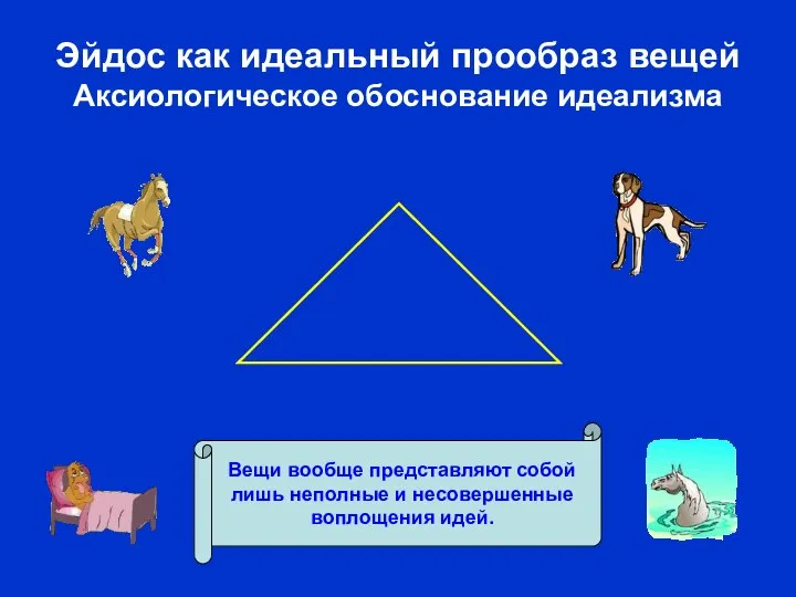 Вещи вообще представляют собой лишь неполные и несовершенные воплощения идей. Эйдос