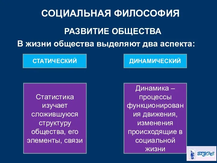 СОЦИАЛЬНАЯ ФИЛОСОФИЯ РАЗВИТИЕ ОБЩЕСТВА В жизни общества выделяют два аспекта: СТАТИЧЕСКИЙ