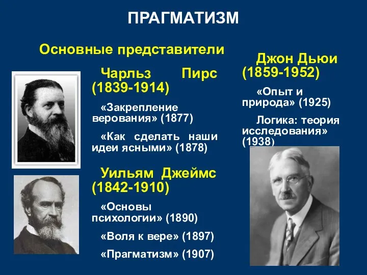 ПРАГМАТИЗМ Чарльз Пирс (1839-1914) «Закрепление верования» (1877) «Как сделать наши идеи