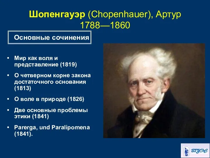 Шопенгауэр (Chopenhauer), Артур 1788—1860 Мир как воля и представление (1819) О