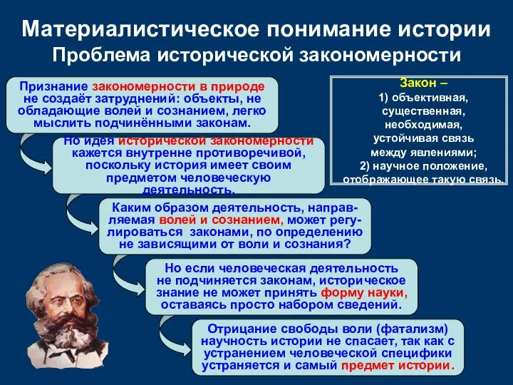 Но идея исторической закономерности кажется внутренне противоречивой, поскольку история имеет своим