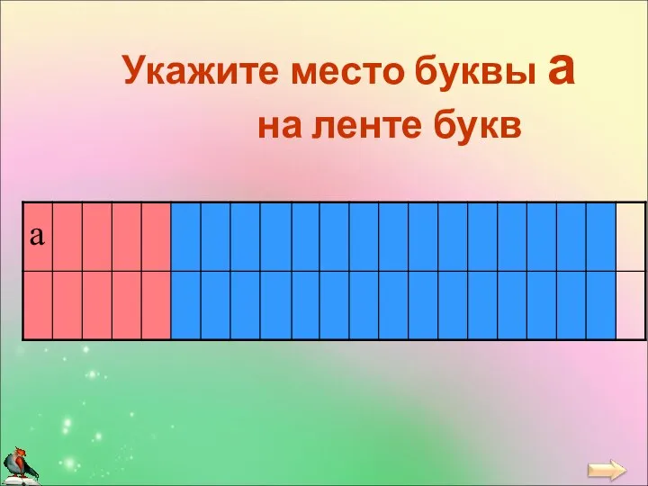 Укажите место буквы а на ленте букв а